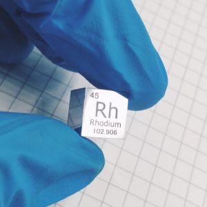 10mm Mirror Rhodium Cubic Element Periodic Phenotype High-purity Rh 99.95%